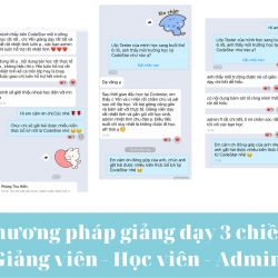 feedback 2 feedback phương pháp giảng dạy tại khoá học Tester CodeStar