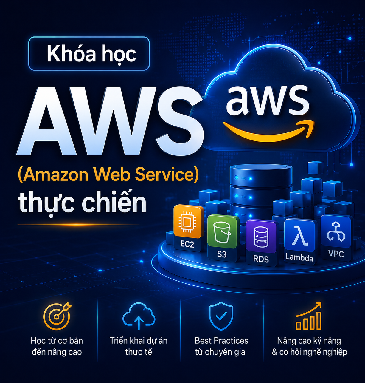 2. Khóa học AWS