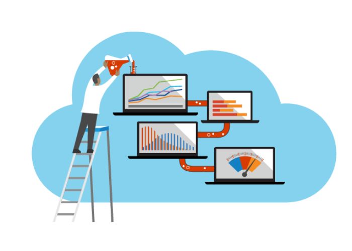 Load Testing là gì?