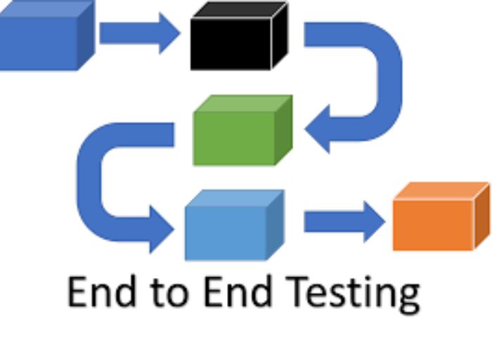 End-to-end testing là gì?
