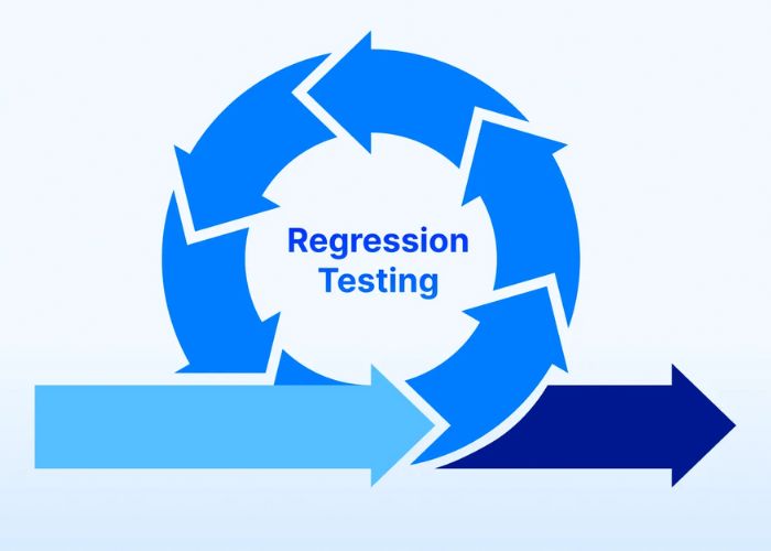 Quy trình 5 bước thực hiện Regression Testing