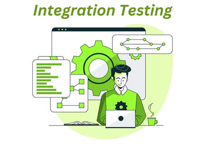 Các bước triển khai một quy trình Kiểm thử tích hợp bài bản