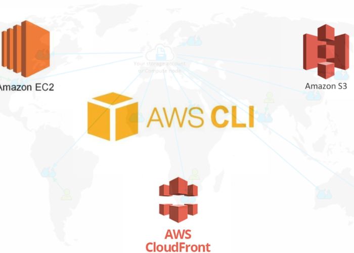 AWS CLI là gì?