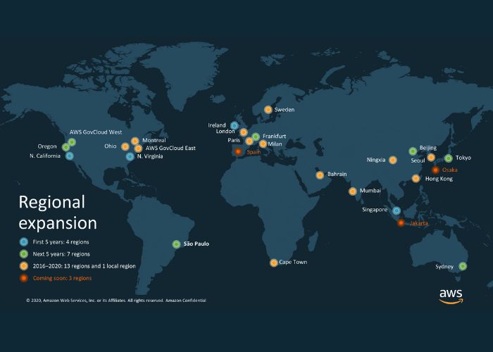 Hướng dẫn 4 bước chọn AWS Region phù hợp cho người mới bắt đầu