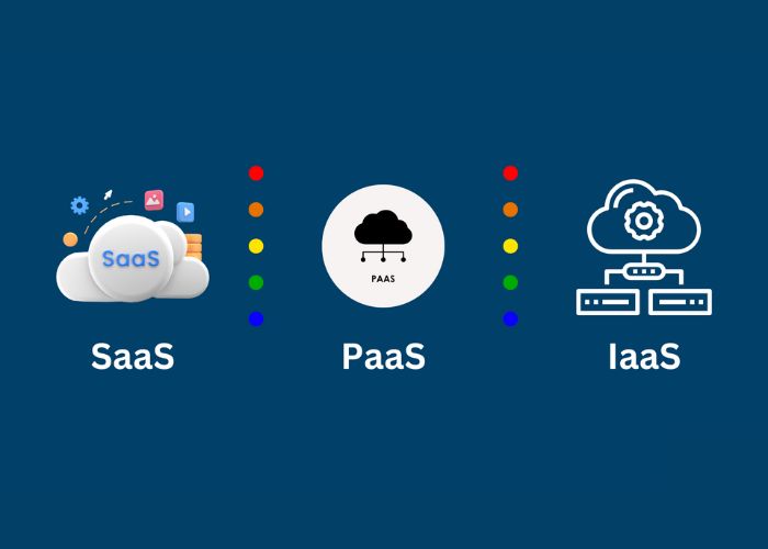 So sánh 7 điểm khác biệt cốt lõi giữa IaaS, PaaS và SaaS