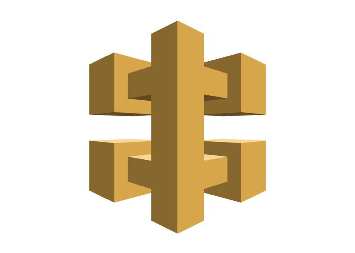 API Gateway là gì?